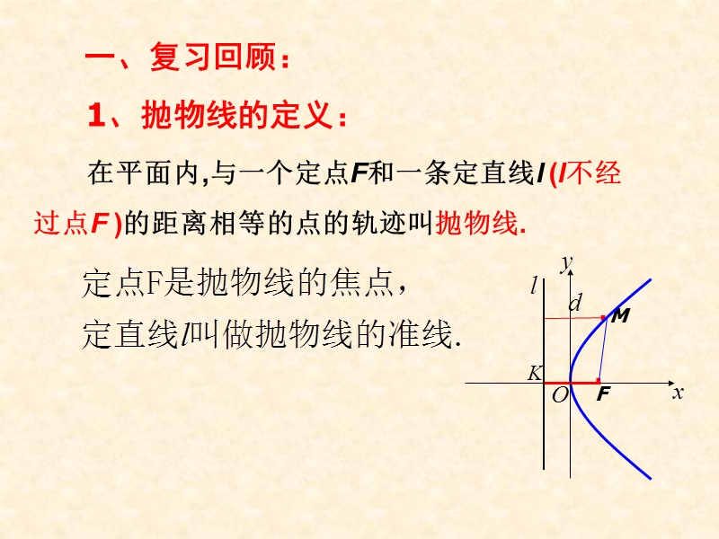 人教A版数学2.4.2 抛物线的简单几何性质 课件2.ppt_第2页