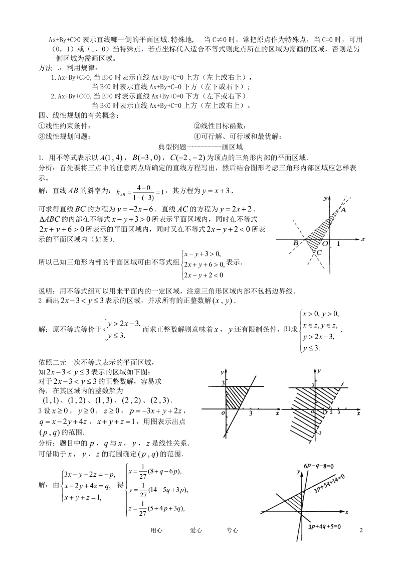 高中数学线性规划知识复习.doc_第2页