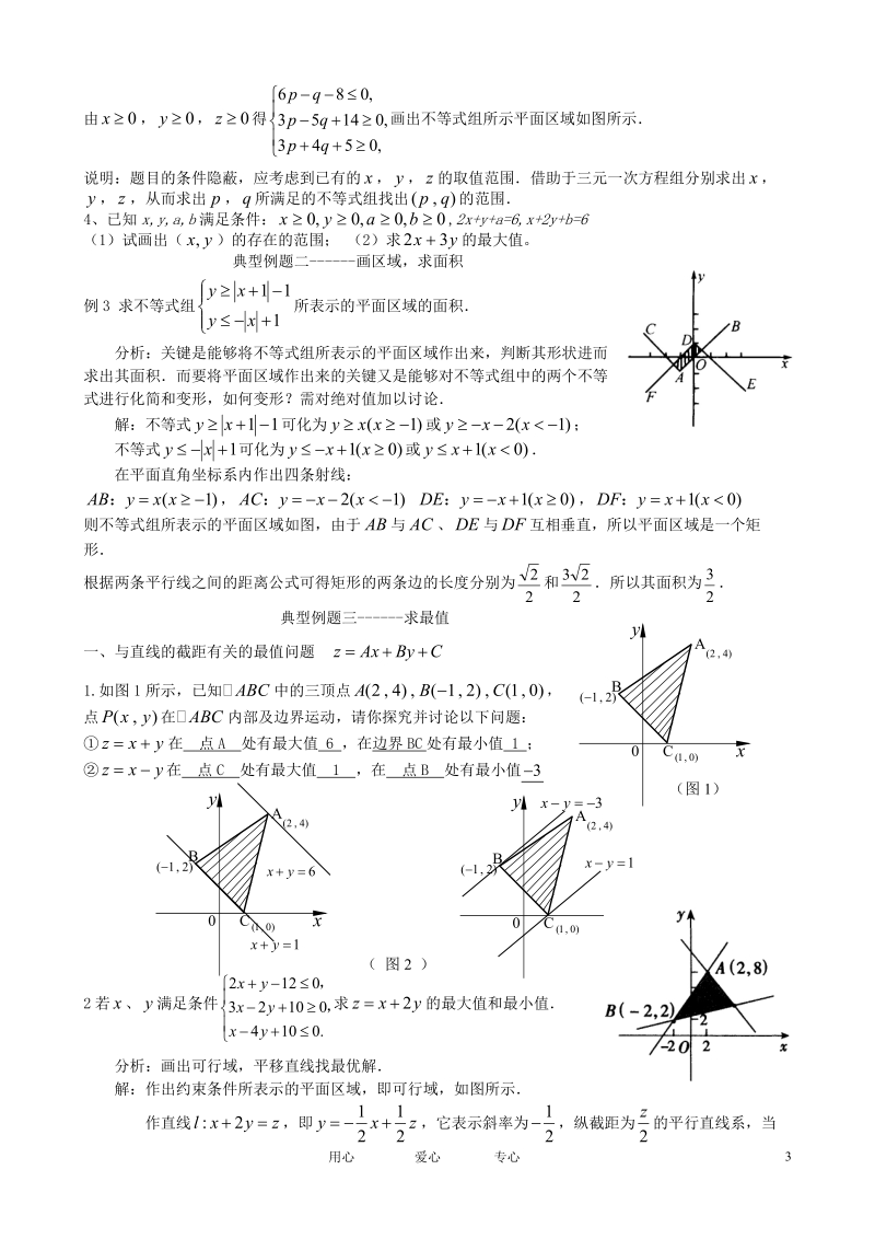 高中数学线性规划知识复习.doc_第3页