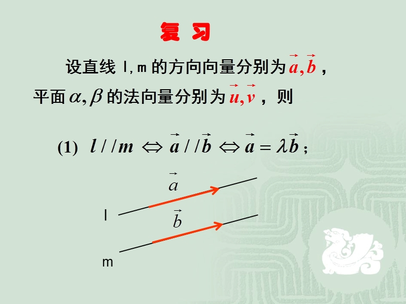 人教A版数学3.2.2 立体几何中的向量方法 课件1.ppt_第2页