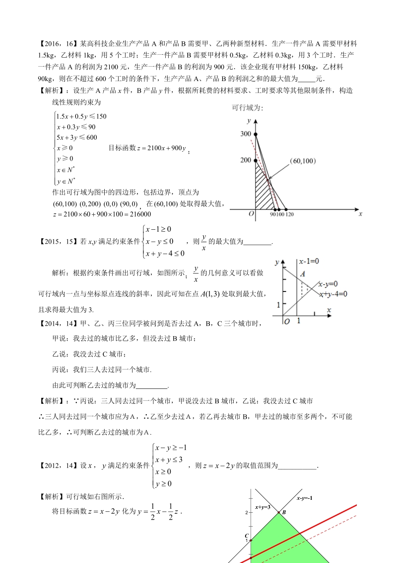 2011—2017年新课标全国卷1理科数学分类汇编——7．不等式、推理与证明.doc_第3页