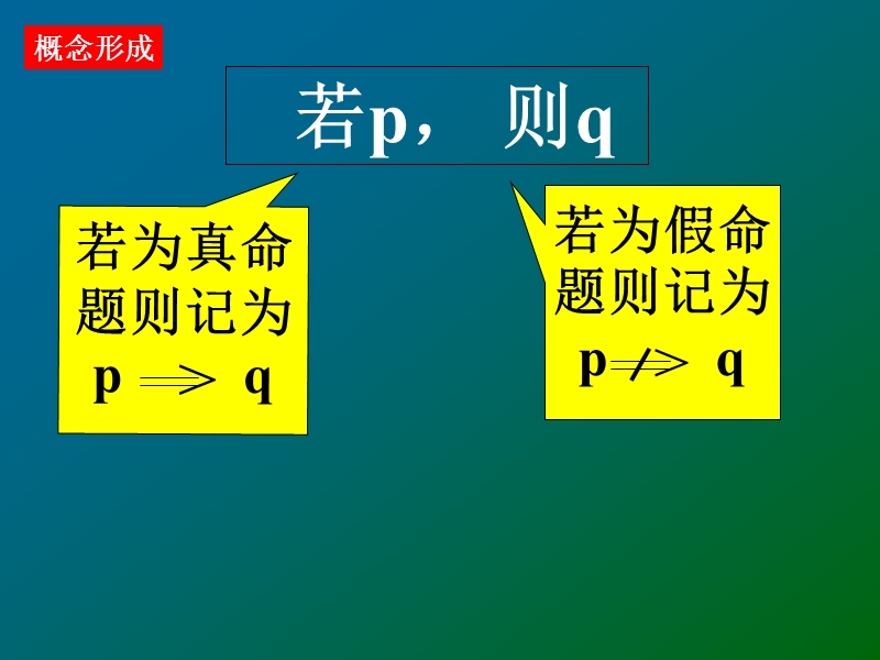 人教A版数学1.2.1 充分条件与必要条件 课件2.ppt_第3页