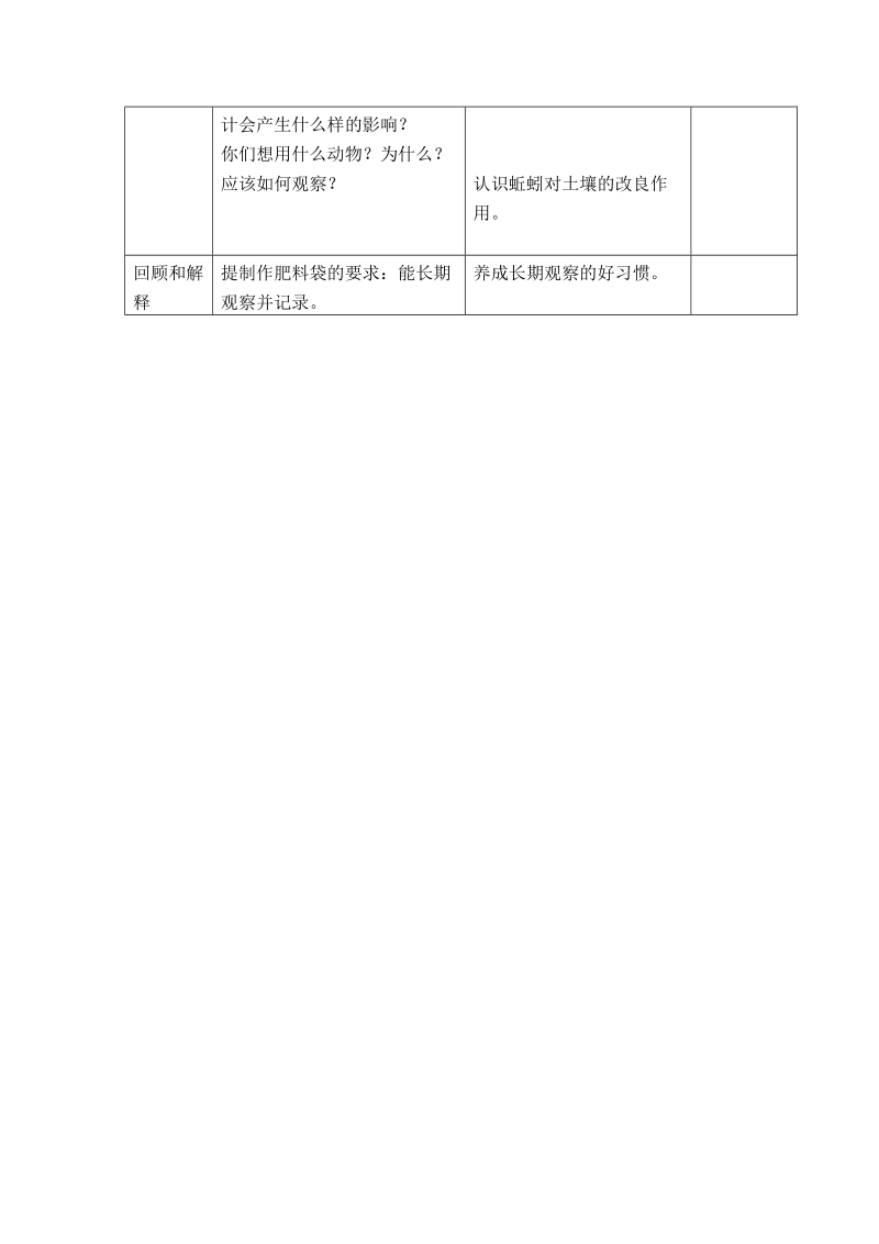 三年级下科学教案（苏教版）三年级科学下册教案1.3肥沃的土壤+%283%29苏教版（三起）.doc_第3页