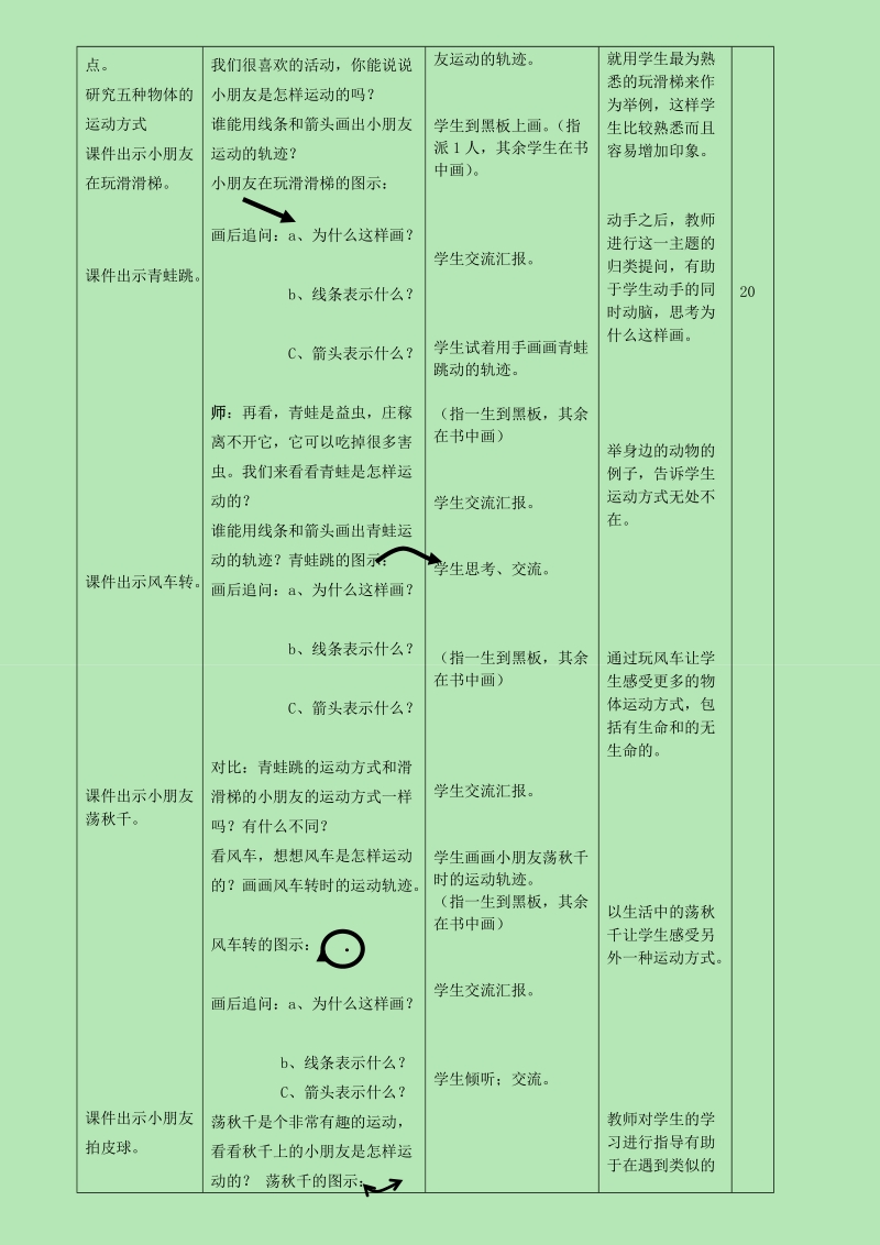 四年级下科学教案《3.+运动的方式》教案1苏教版（三起）.doc_第2页