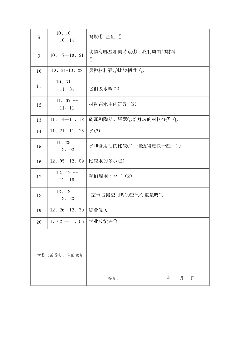 三年级上科学教案三年级科学上册教学计划x教科版（三起）.docx_第3页