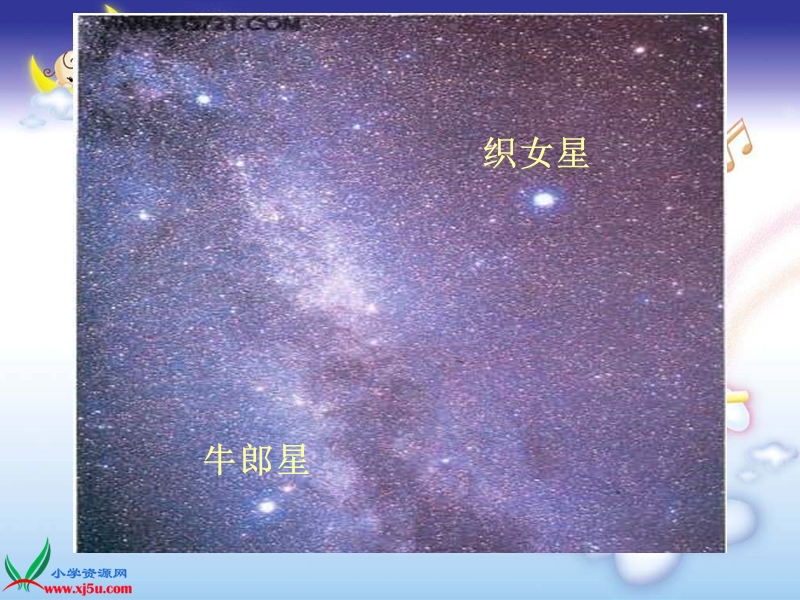 （鄂教版）六年级科学上册课件 四季星空 2.ppt_第3页