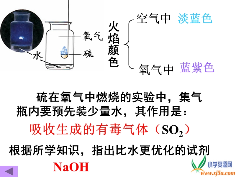 （教科版）三年级科学上册课件 我们周围的空气 1.ppt_第3页