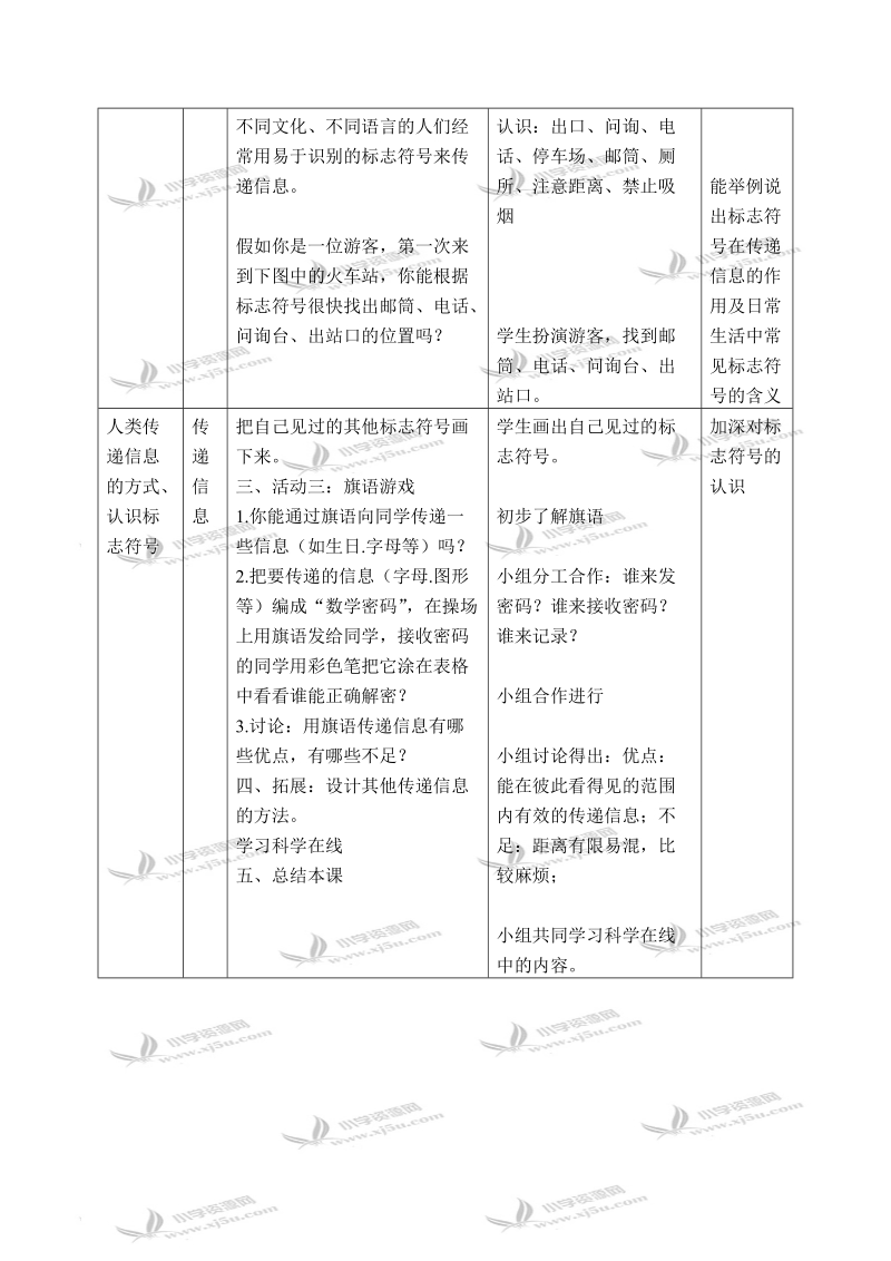 （冀教版）三年级科学下册教案 传递信息 2.doc_第2页