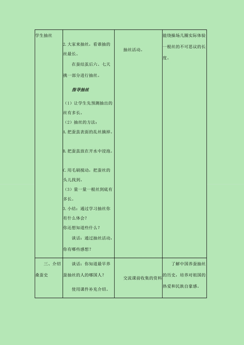 四年级下科学教案《3.+我们来抽丝》教案3苏教版（三起）.doc_第2页