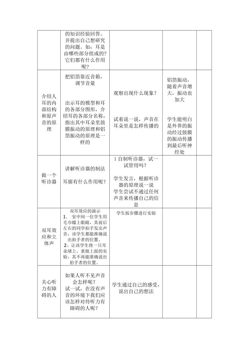 四年级上科学学案《3.+我们是怎样听到声音的》学案苏教版（三起）.doc_第2页