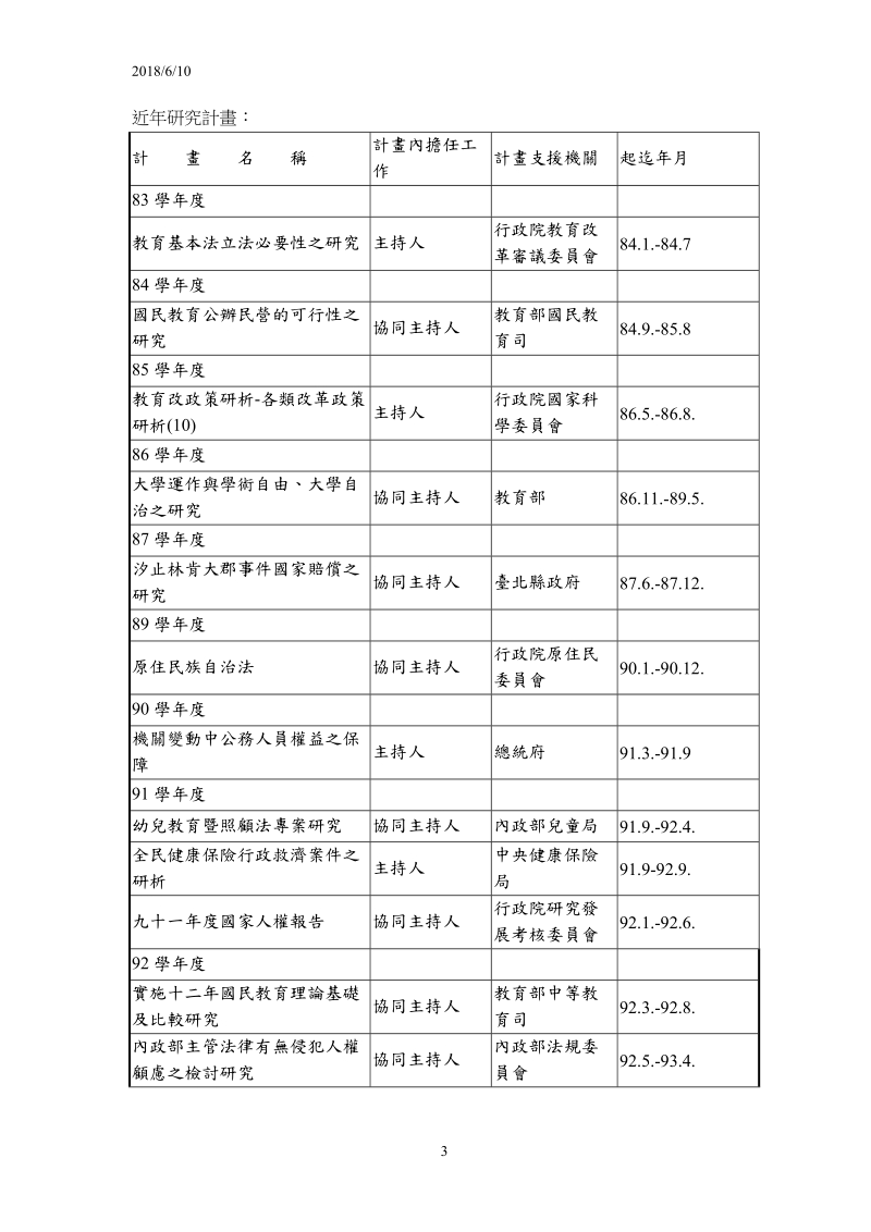 附表一：研究人员学经历说明书（每人填写一份）-国立台北教育大学.doc_第3页