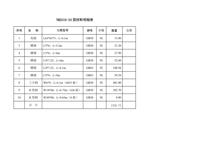 附件hzcl-16015-湖北华舟重工应急装备股份有限公司.doc_第3页