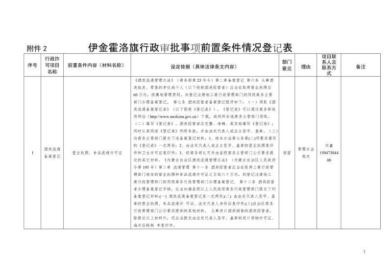 附件2伊金霍洛旗行政审批事项前置条件情况登记表.doc_第1页