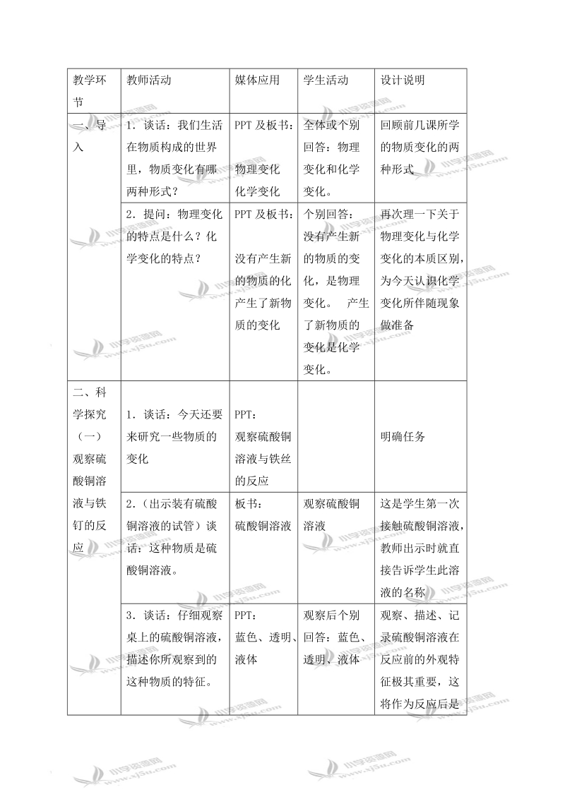 （教科版）六年级科学下册教案 化学变化伴随的现象 2.doc_第2页