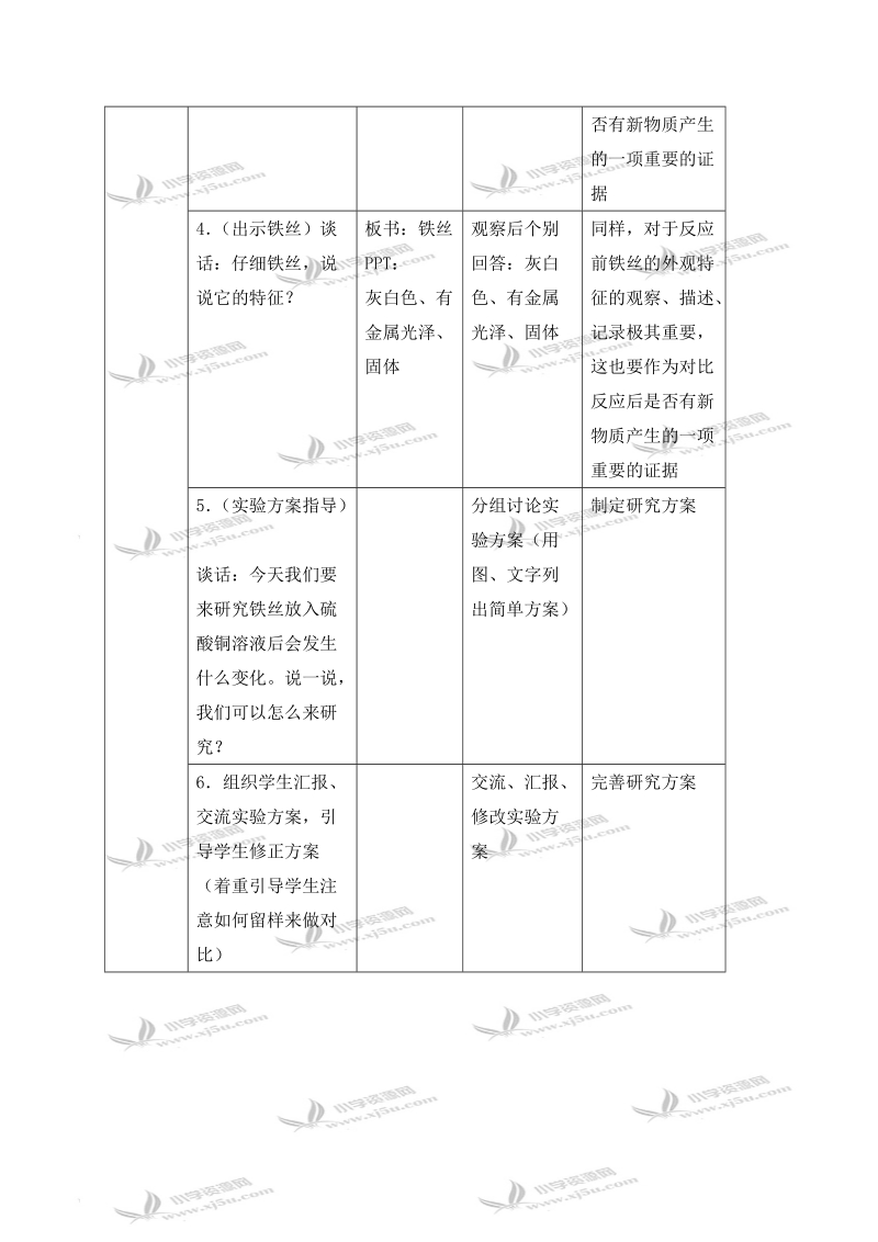 （教科版）六年级科学下册教案 化学变化伴随的现象 2.doc_第3页