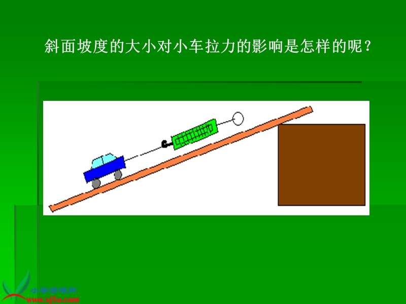 （青岛版五年制）五年级科学上册课件 斜面 2.ppt_第3页