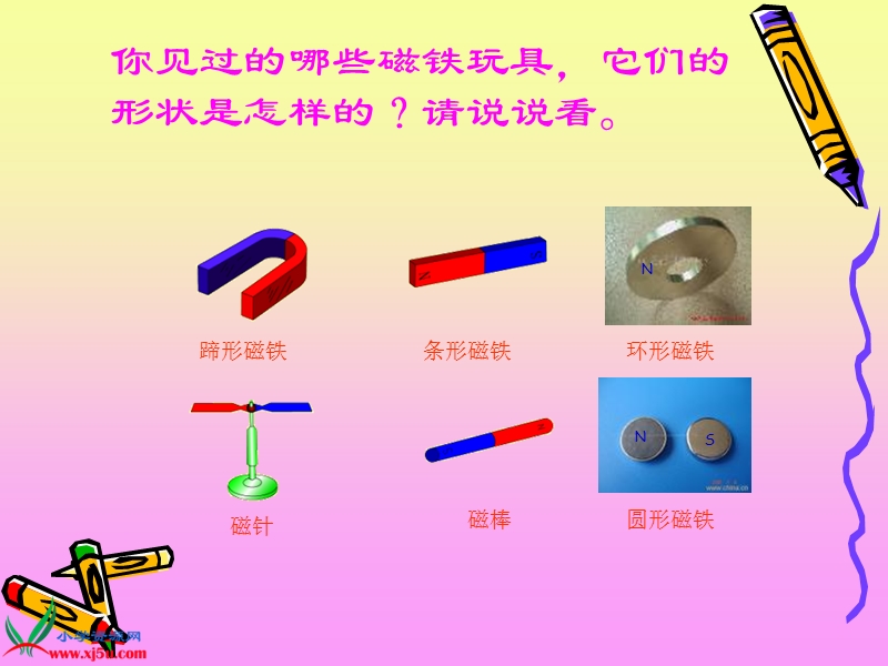 （鄂教版）三年级科学上册课件 磁铁玩具 1.ppt_第3页