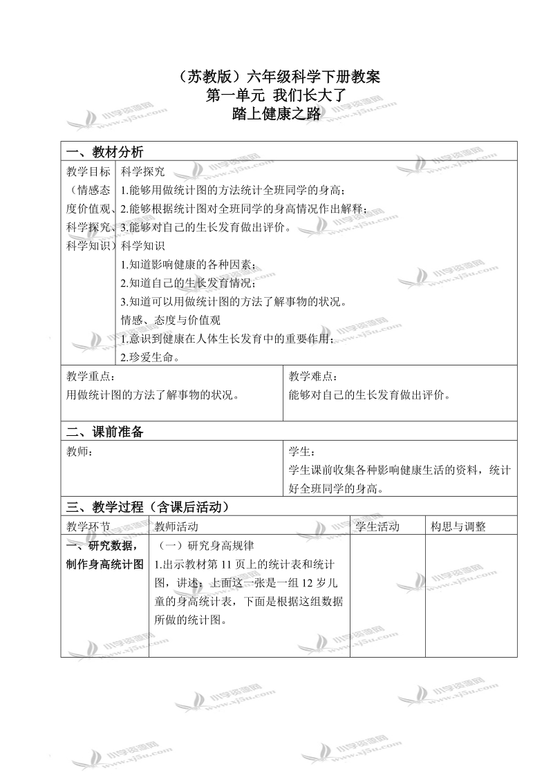 （苏教版）六年级科学下册教案 踏上健康之路 3.doc_第1页