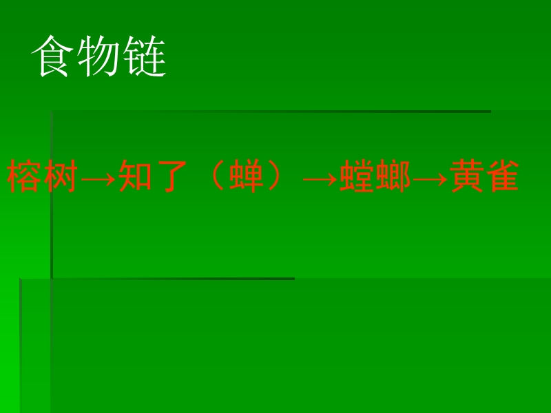 （冀教版）六年级科学下册课件 小池塘 大世界 1.ppt_第2页