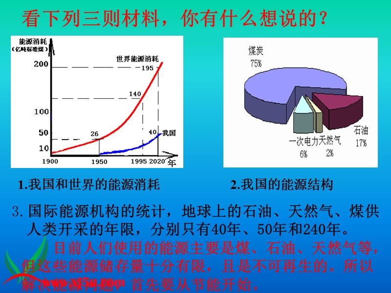 （冀教版）六年级科学上册课件 15节约能源与开发新能源.ppt_第3页