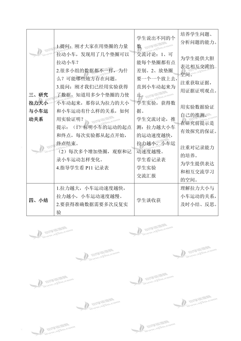 （教科版）五年级科学上册教案 我们的小缆车 3.doc_第2页