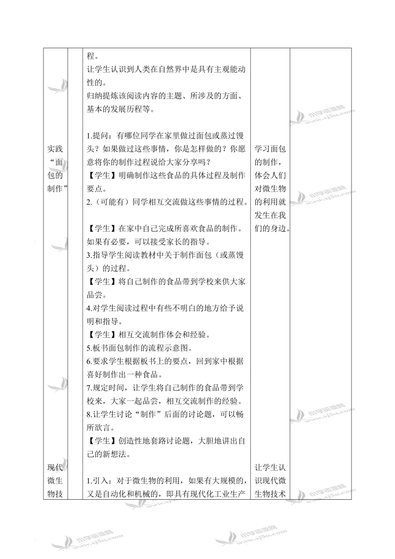 （首师大版）六年级科学下册教案 微生物技术 1.doc_第2页