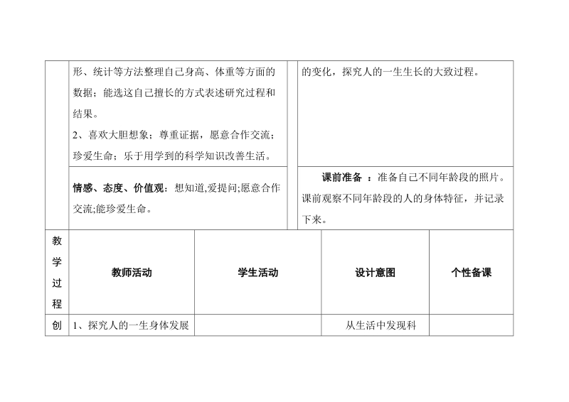 六年级下科学教案第一单元 人的一生 第三课  人的一生 教案 1青岛版（六三制）.doc_第2页