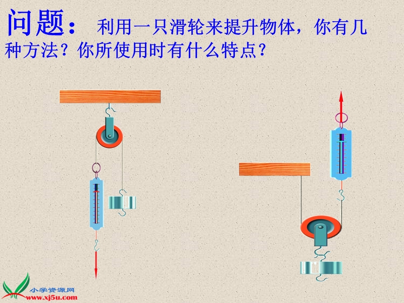 （青岛版）五年级科学下册课件 滑轮 3.ppt_第3页