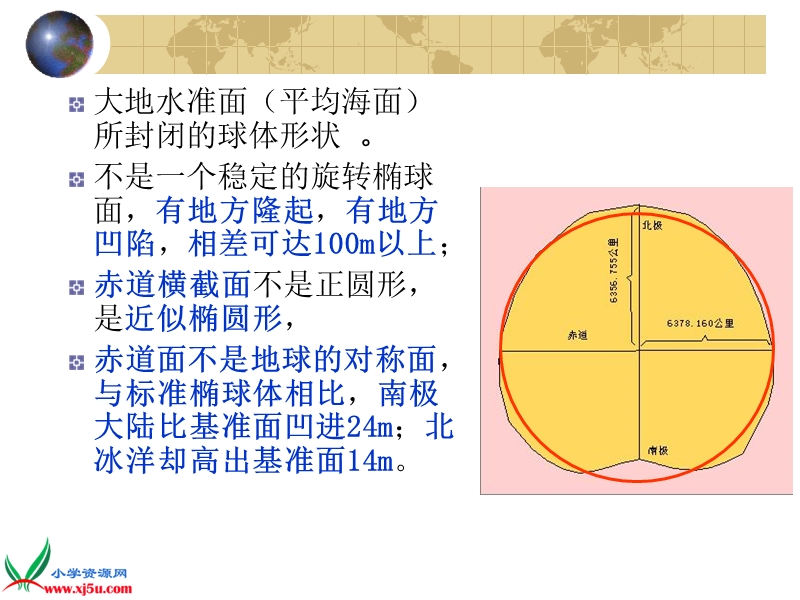 （鄂教版）六年级科学上册课件 地球 1.ppt_第2页