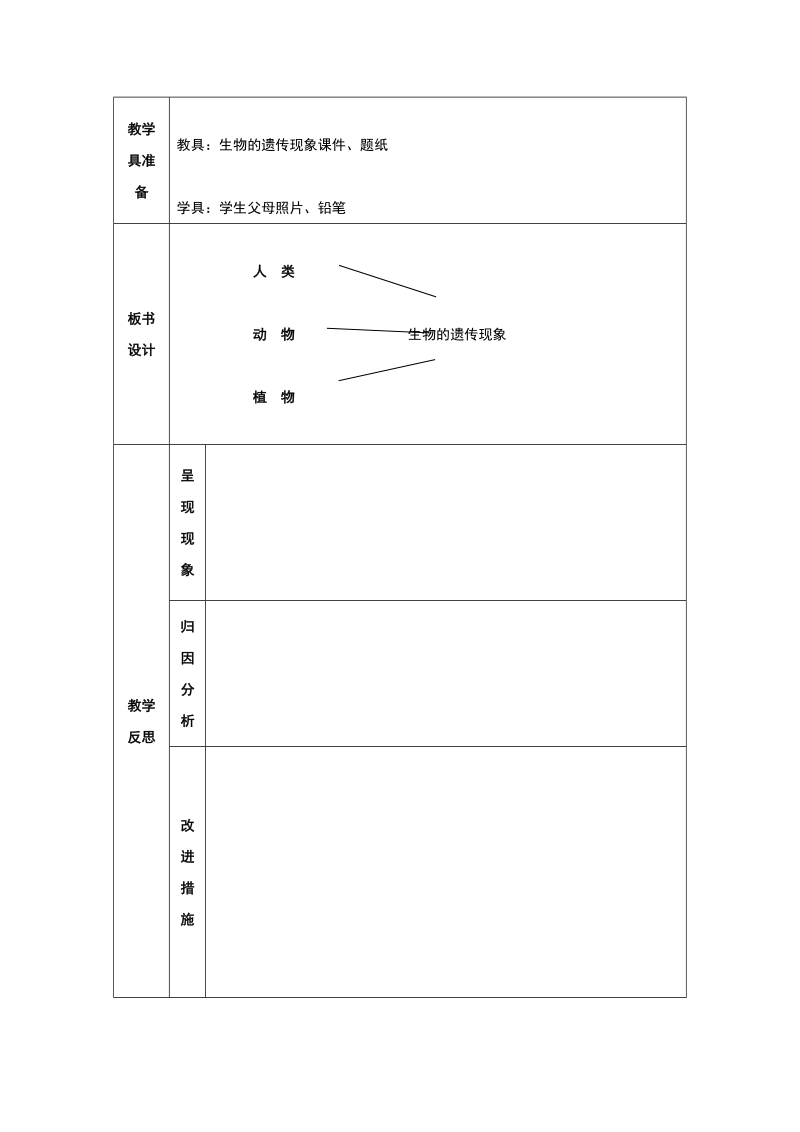 六年级下科学教案《生物的遗传现象》教案2苏教版（三起）.doc_第2页