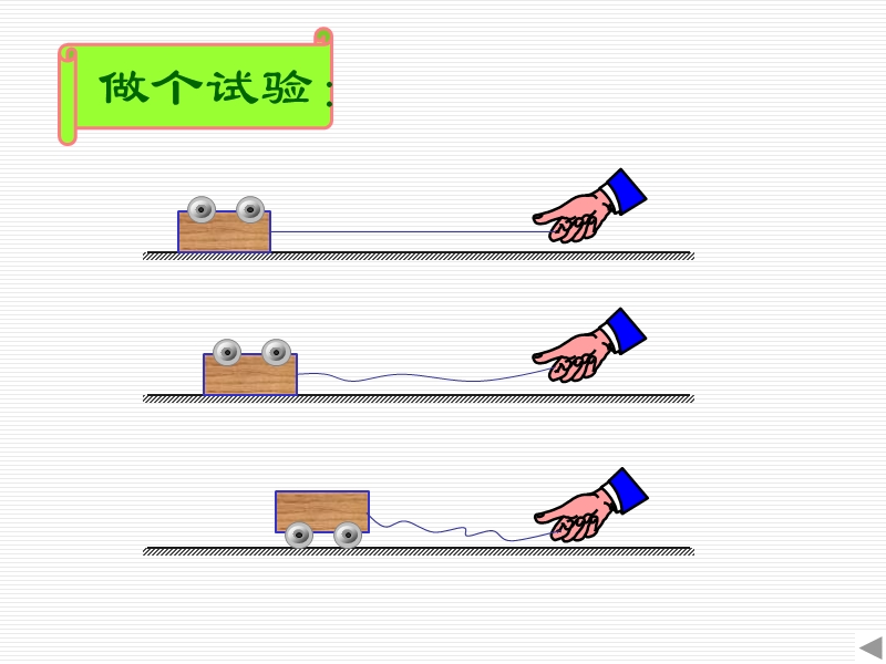 （鄂教版）三年级科学上册课件 小车的运动 1.ppt_第2页