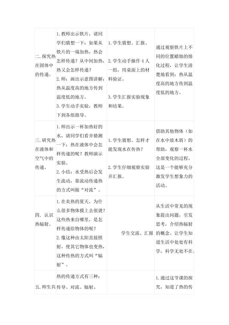 四年级上科学教案《热的传递》教案苏教版（三起）.doc_第2页