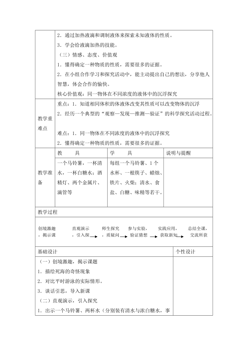 五年级下科学教案《马铃薯在液体中的沉浮》教案2 (1)教科版（三起）.doc_第2页