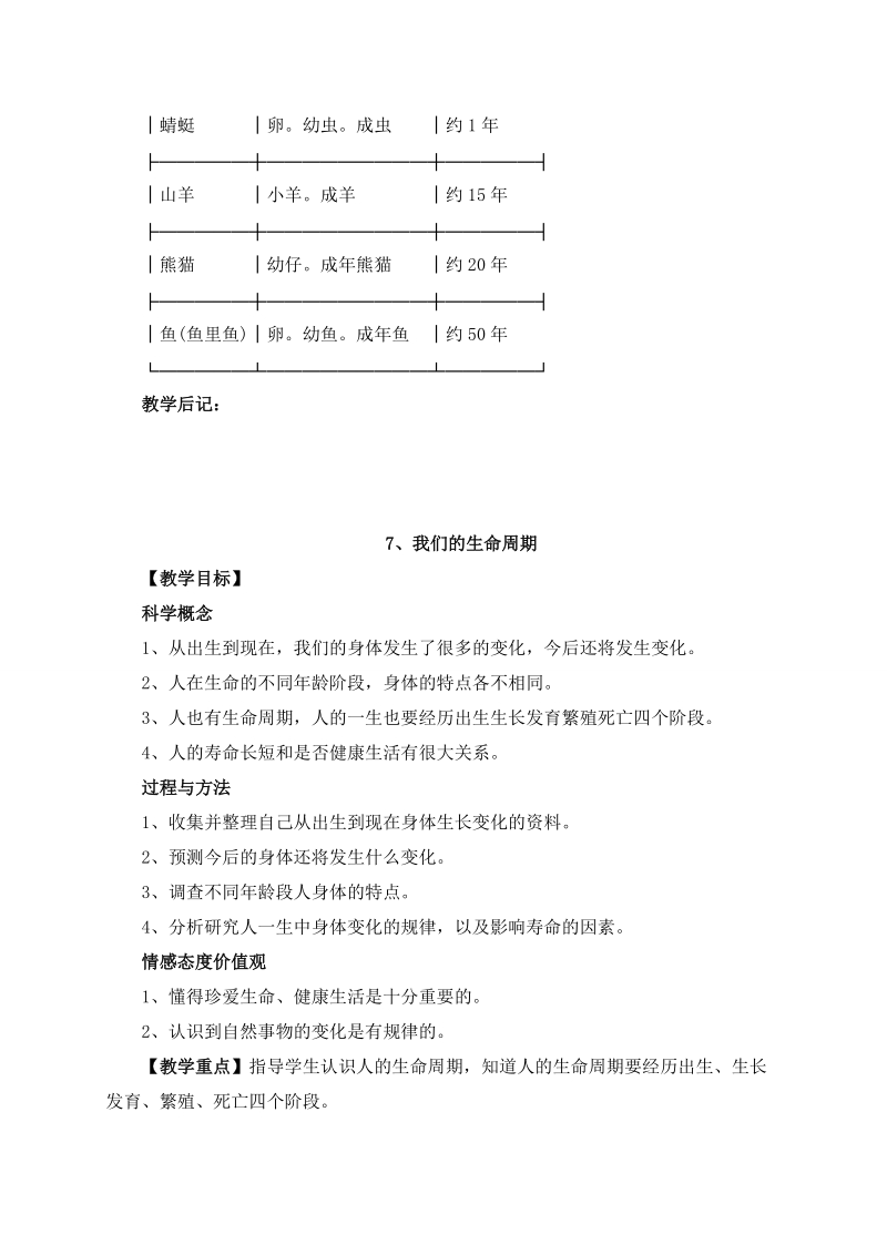 （教科版）三年级科学下册教案 第二单元（6、7）.doc_第3页