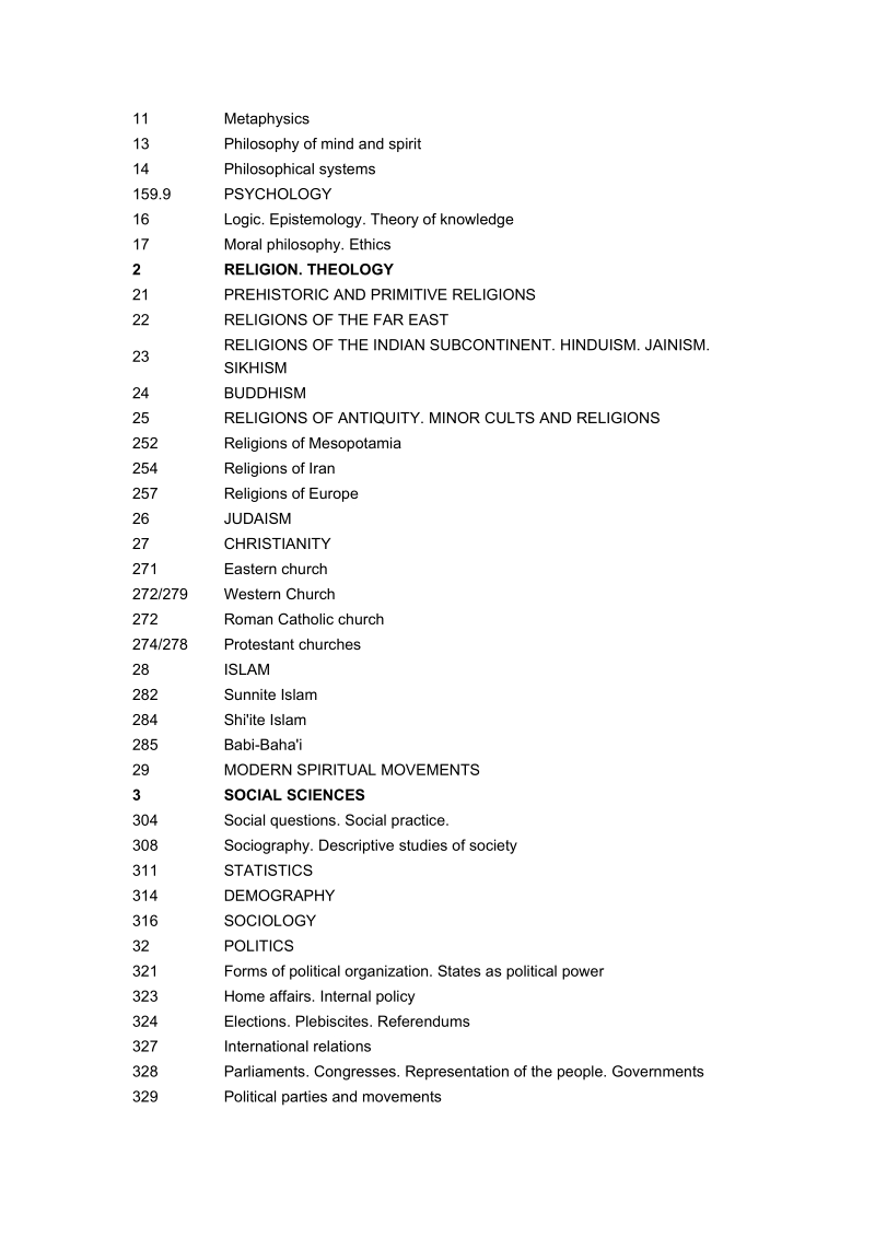 附录5 国际十进分类详细表（udc）.doc_第2页