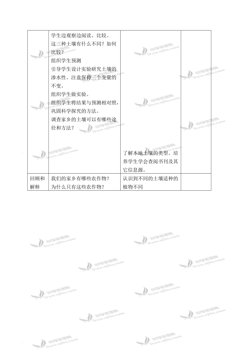 （苏教版）三年级科学下册教案 了解土壤 1.doc_第3页