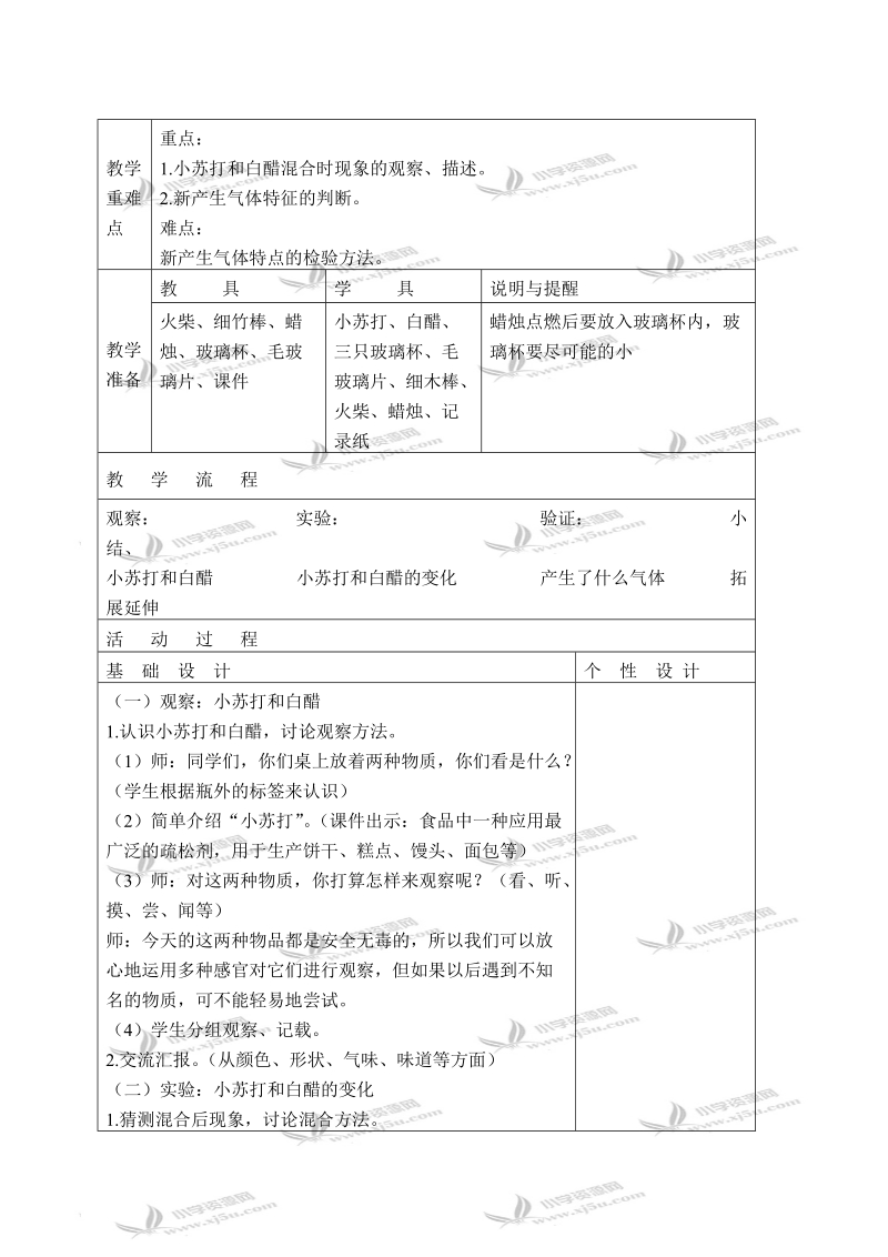 （教科版）六年级科学下册教案 小苏打和白醋的变化 7.doc_第2页