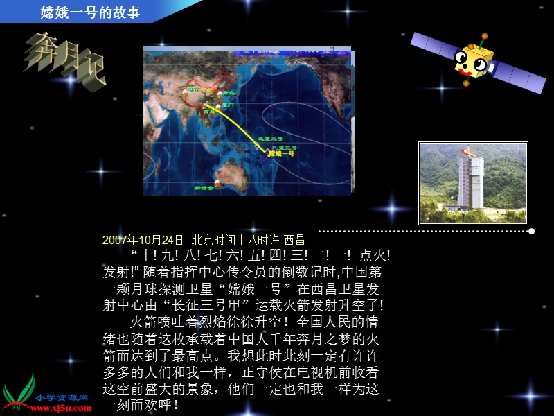 （青岛版）六年级科学下册课件 未来家园 1.ppt_第3页