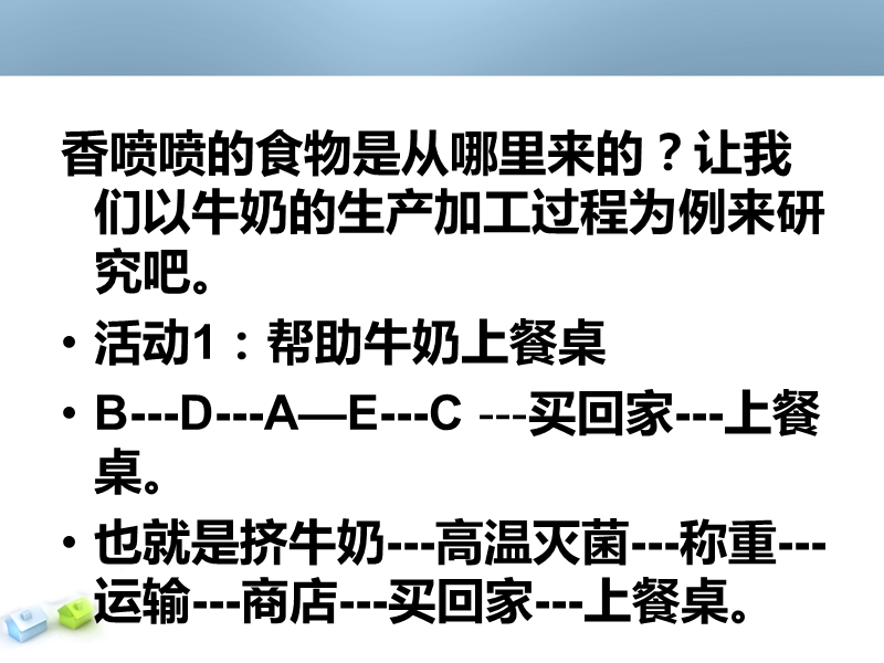 （冀教版）三年级科学上册课件 食品的加工 1.ppt_第2页