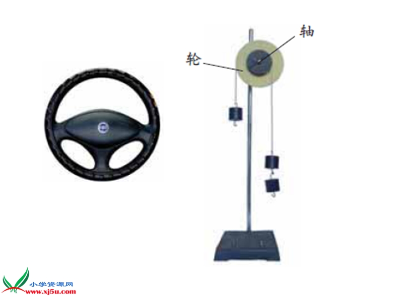 （首师大版）五年级科学下册课件 轮轴 1.ppt_第3页