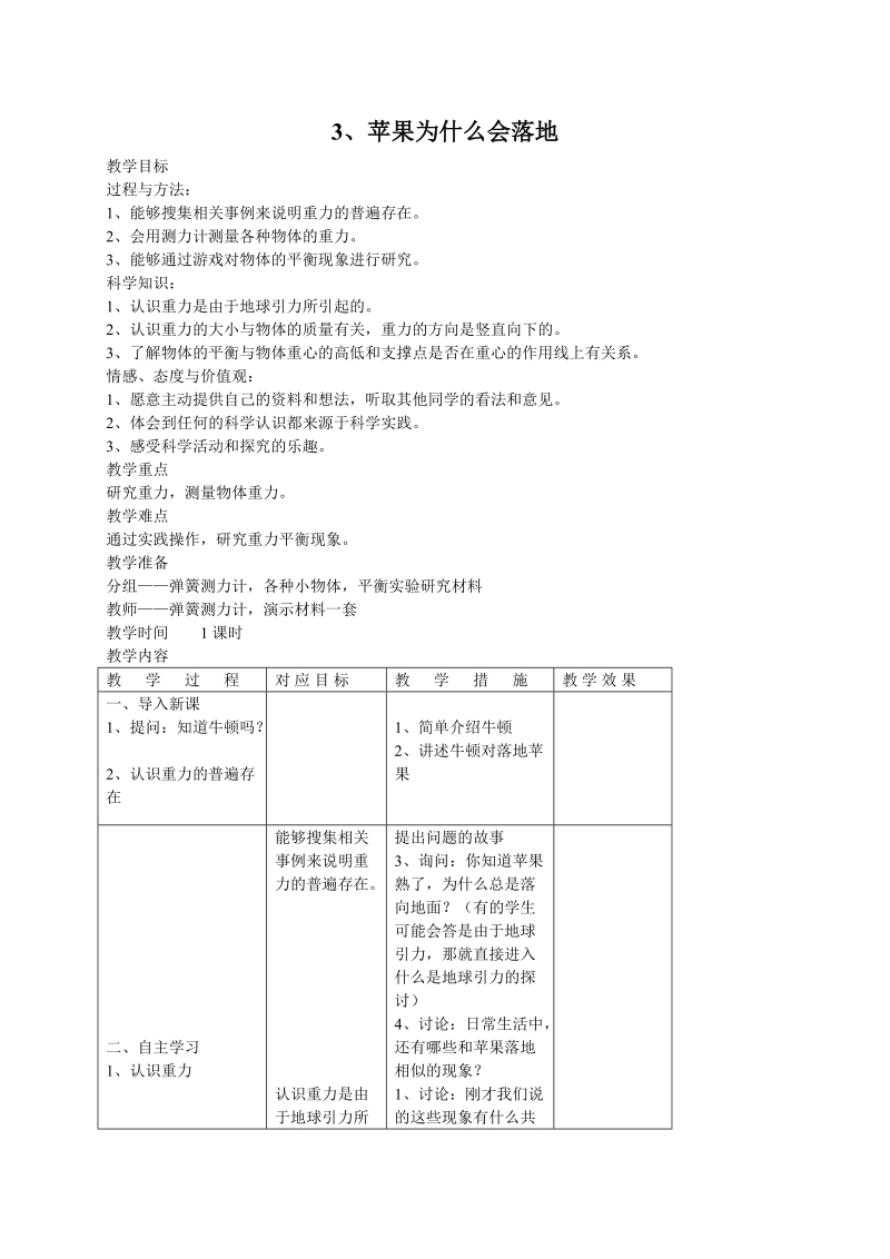 四年级下科学教案（苏教版）四年级科学下册教案+苹果为什么会落地3苏教版（三起）.doc_第1页