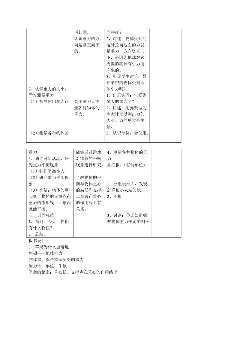 四年级下科学教案（苏教版）四年级科学下册教案+苹果为什么会落地3苏教版（三起）.doc_第2页