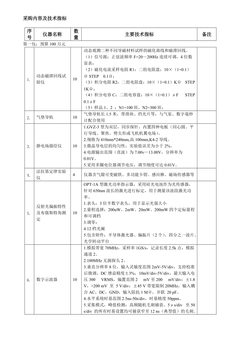 附件： 采购内容及技术指标.doc_第1页