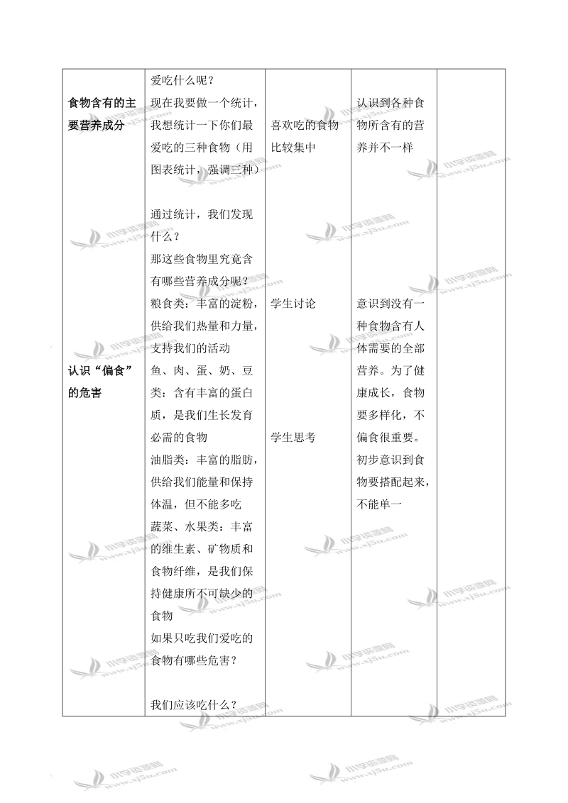 （苏教版）四年级科学上册教案 我们吃什么.doc_第2页