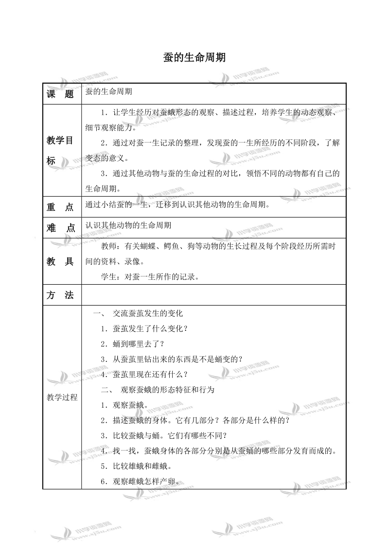 （教科版）三年级科学下册教案 蚕的生命周期 1.doc_第1页