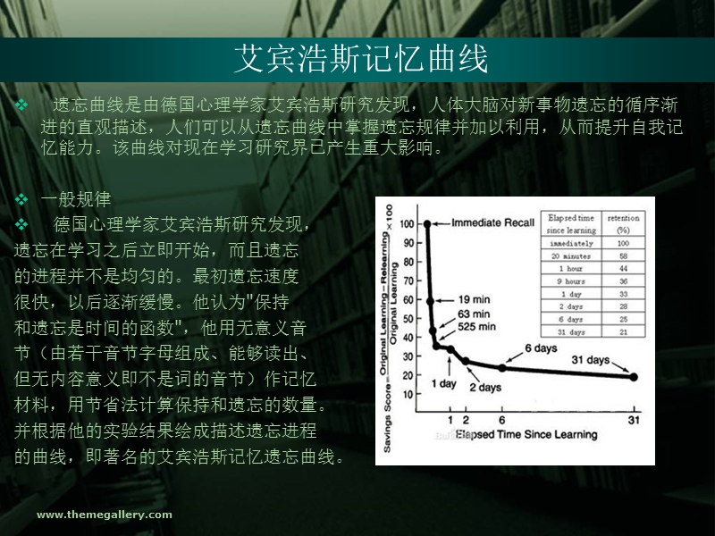 关于记忆力的演讲.ppt_第3页