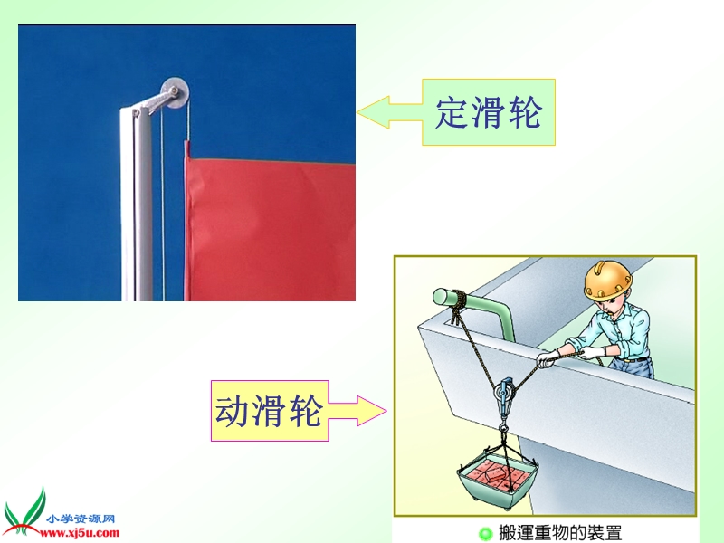 （青岛版五年制）五年级科学上册课件 滑轮 4.ppt_第2页