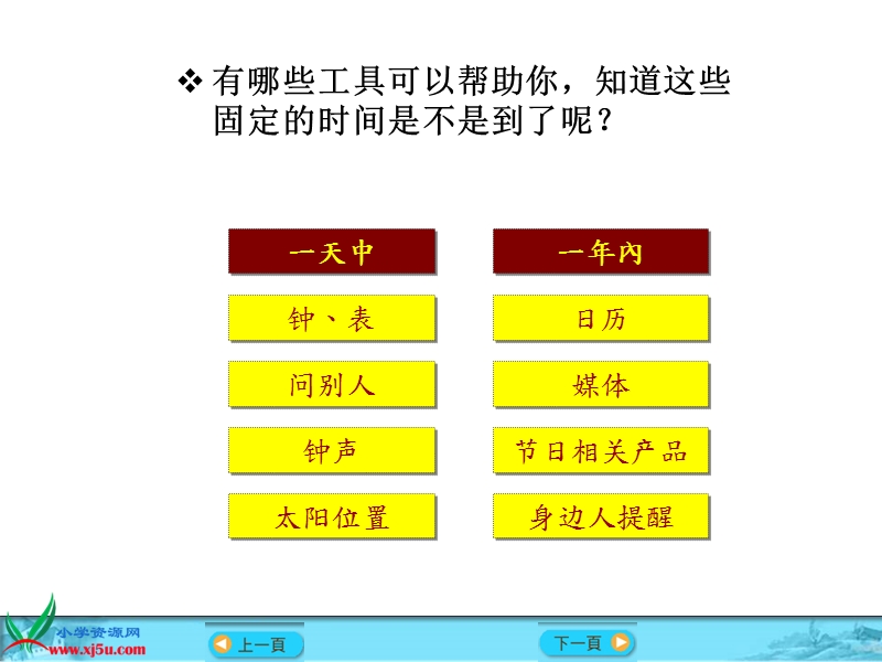 （青岛版）三年级科学下册课件 制作计时工具 1.ppt_第2页