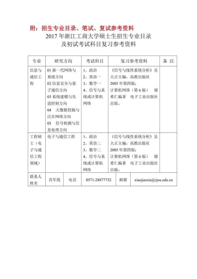 附招生专业目录、笔试、复试参考资料.doc_第1页