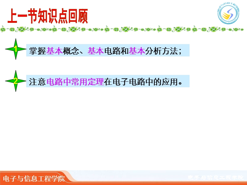 放大电路模型.ppt_第1页